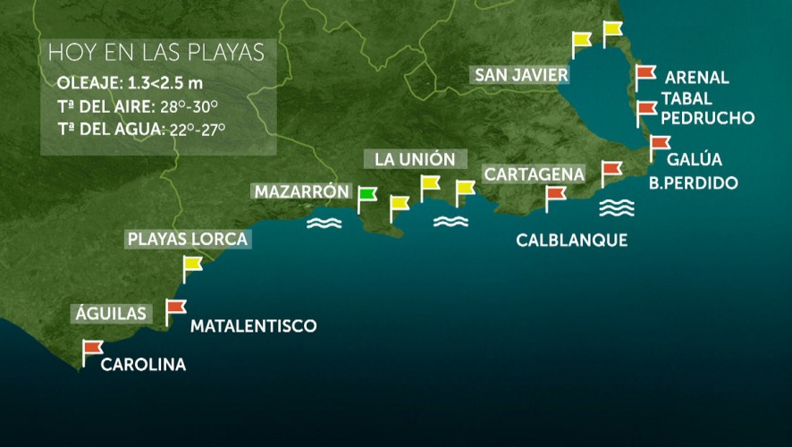 La bandera roja ondea este lunes en 15 playas de Águilas, Cartagena y San Javier