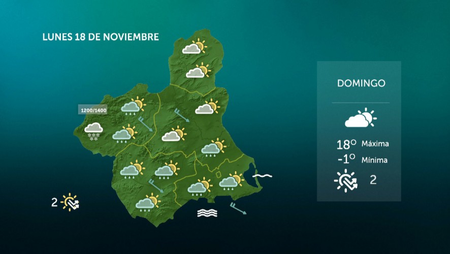 Posibilidad de precipitaciones durante la madrugada
