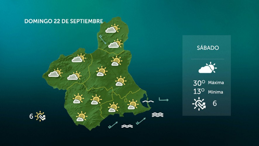 Temperaturas mínimas sin cambios y máximas en ligero ascenso