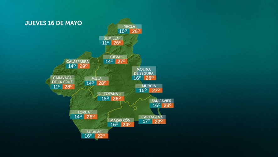 Temperaturas mínimas en ascenso, máximas en descenso