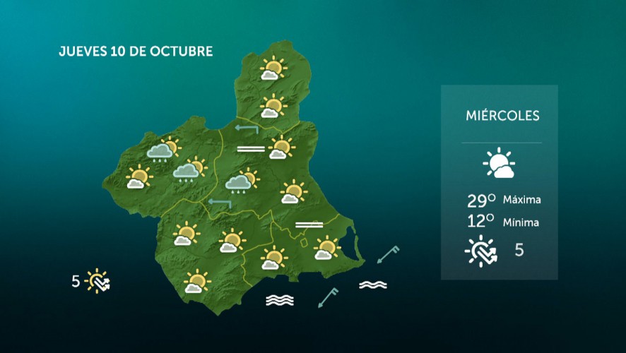 Temperaturas mínimas en ascenso, máximas en descenso en el interior