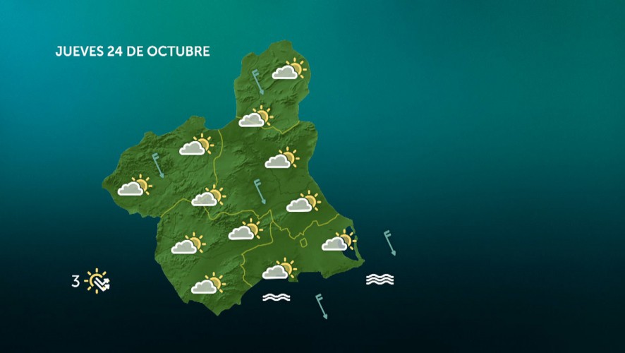 Temperaturas en ascenso y cielos nubosos con tendencia a poco nubosos