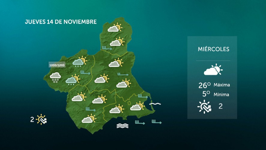 Rachas de viento muy fuerte y temperaturas en descenso