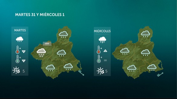 Caen las temperaturas y vuelven las lluvias a la Región