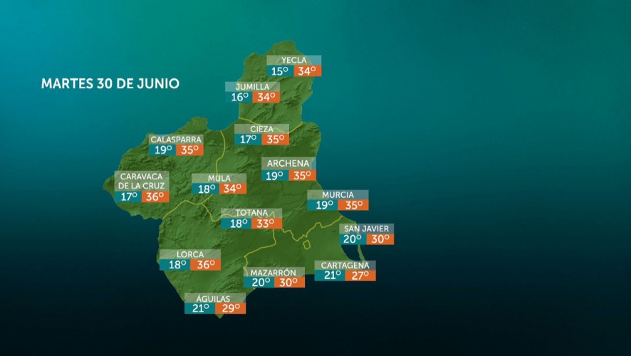 Temperaturas en ascenso en el litoral y con pocos cambios en el resto