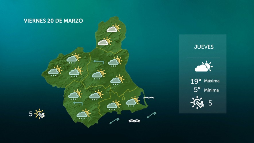 Cielos nubosos, sin descartar precipitaciones débiles, ocasionales y con barro