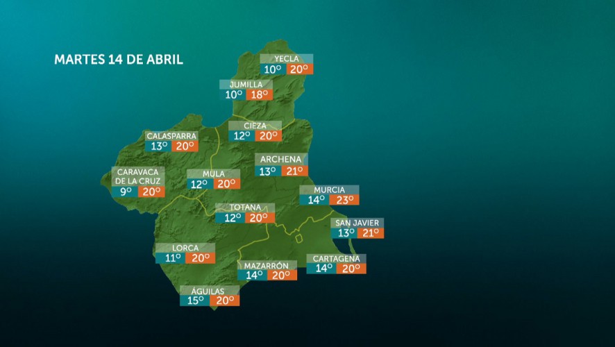 Cielos nubosos o cubiertos con chubascos ocasionales